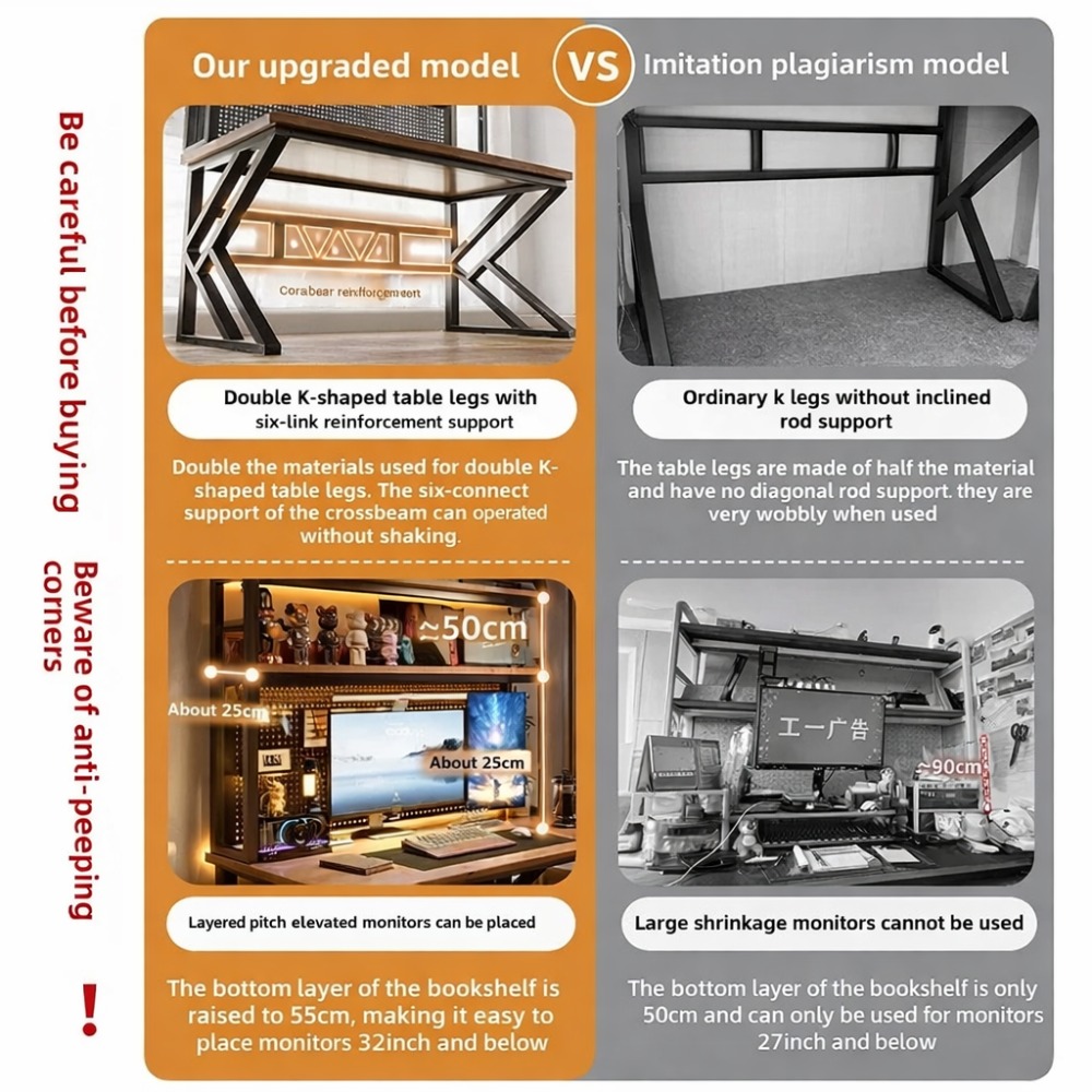 Gaming Desk with Bookshelf and - Office Furniture Plan ulasan dan harga